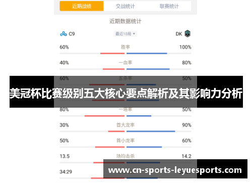 美冠杯比赛级别五大核心要点解析及其影响力分析