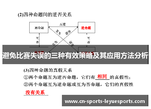 避免比赛失误的三种有效策略及其应用方法分析