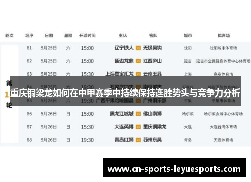 重庆铜梁龙如何在中甲赛季中持续保持连胜势头与竞争力分析