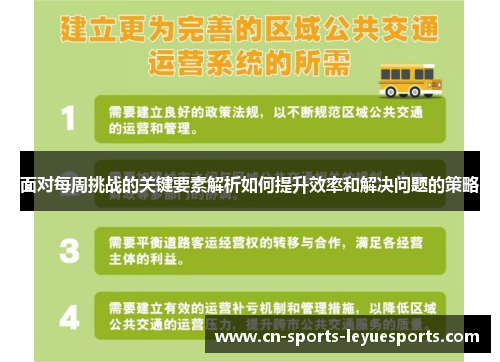 面对每周挑战的关键要素解析如何提升效率和解决问题的策略