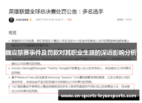 魏震禁赛事件及罚款对其职业生涯的深远影响分析