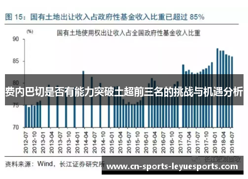 费内巴切是否有能力突破土超前三名的挑战与机遇分析