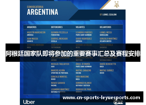 阿根廷国家队即将参加的重要赛事汇总及赛程安排