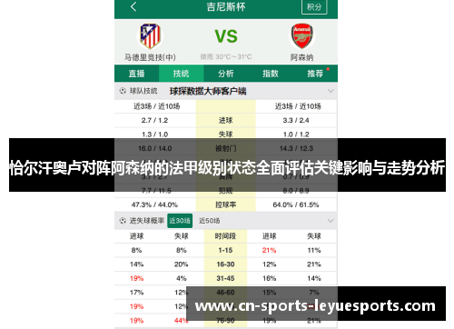 恰尔汗奥卢对阵阿森纳的法甲级别状态全面评估关键影响与走势分析