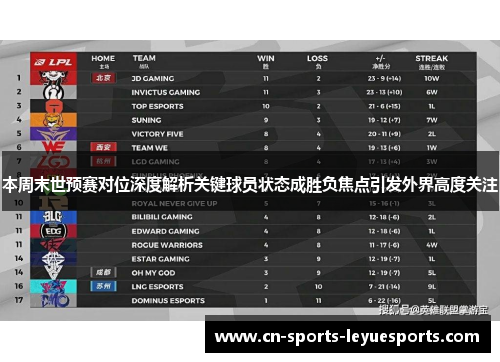 本周末世预赛对位深度解析关键球员状态成胜负焦点引发外界高度关注