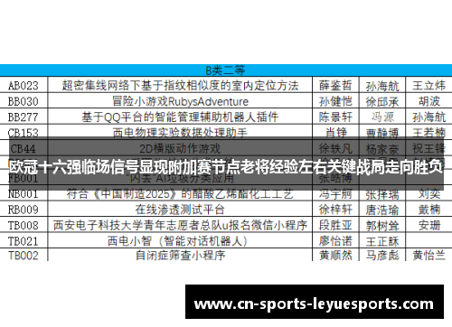 欧冠十六强临场信号显现附加赛节点老将经验左右关键战局走向胜负