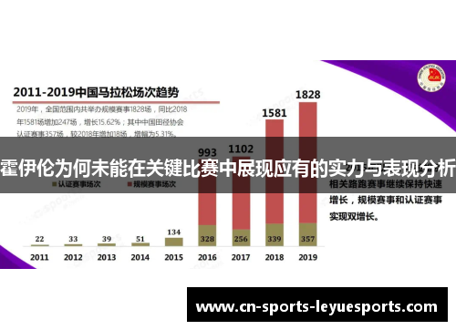 霍伊伦为何未能在关键比赛中展现应有的实力与表现分析